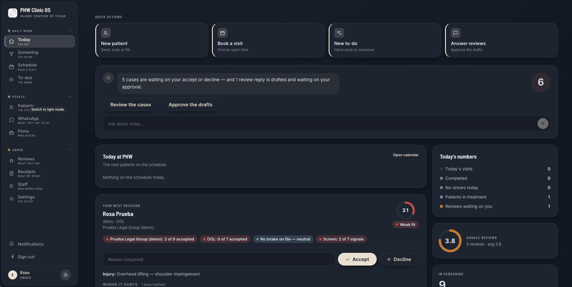 Clinic OS dashboard built for PHW Southwest