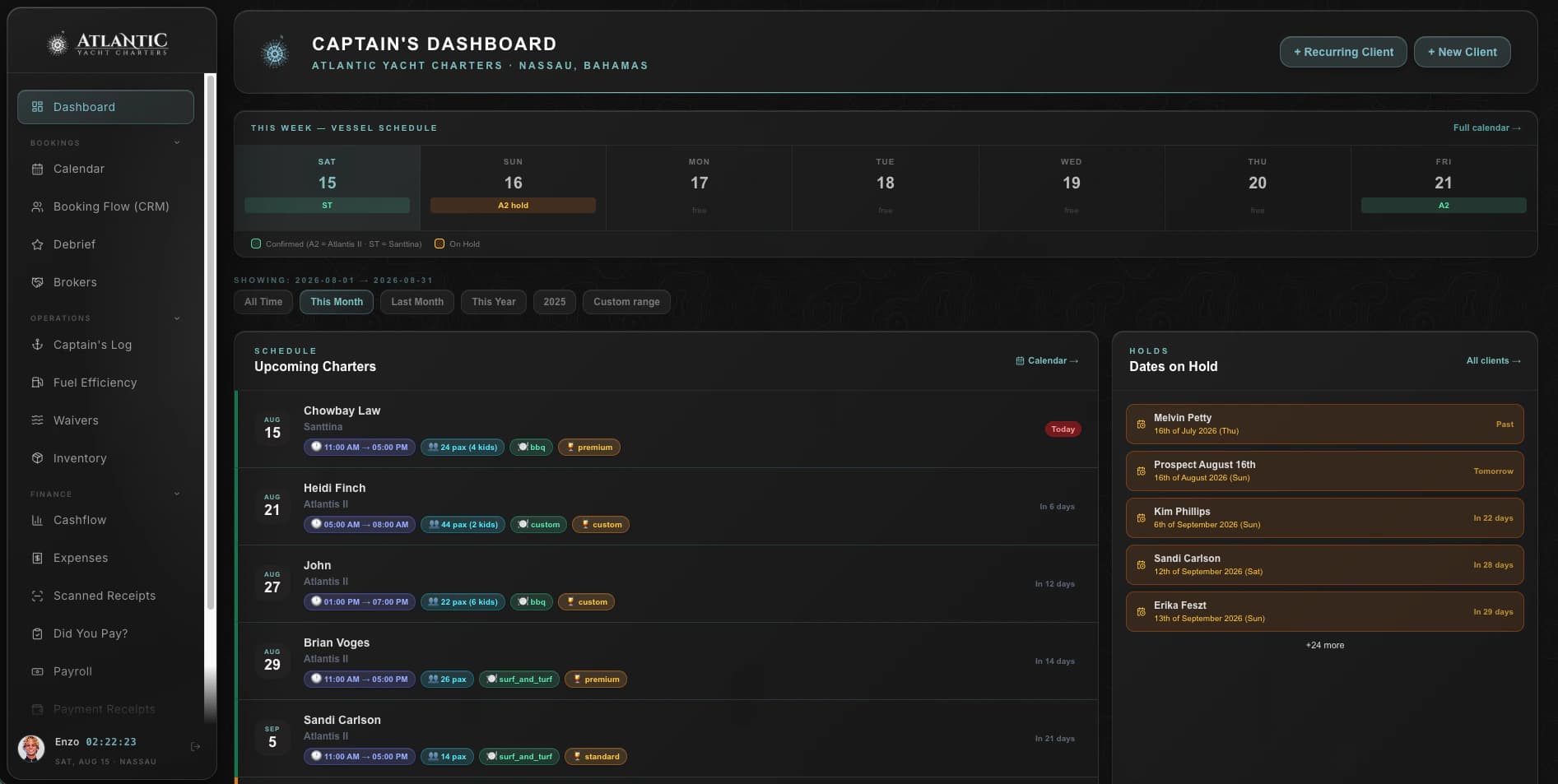 Yacht OS captain's dashboard for Atlantic Yacht Charters